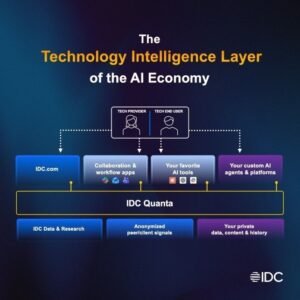 IDC define la próxima era de la inteligencia tecnológica con introducción de IDC Quanta™ en Directions 2026